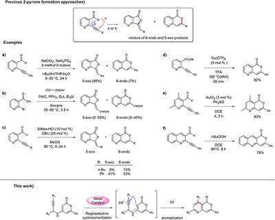 Preliminary Study on Novel Expedient Synthesis of 5-Azaisocoumarins by Transition Metal-Catalyzed Cycloisomerization